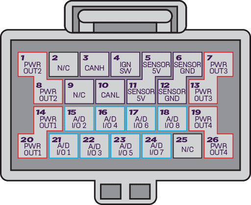 PDM_Small_Plug